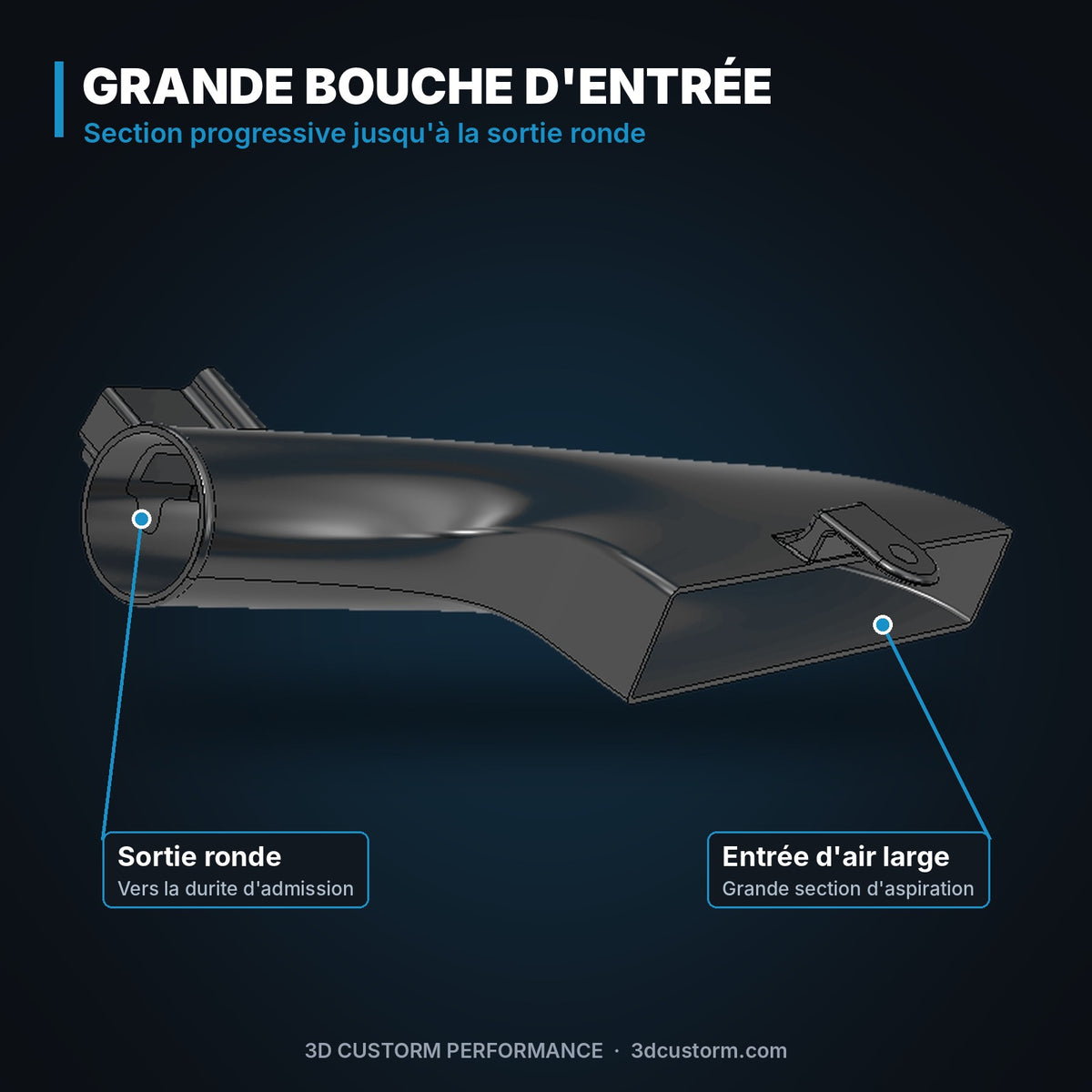 Écope d'admission Peugeot 208 BlueHDi 75 en ASA-CF, vue 4 – 3D Custorm